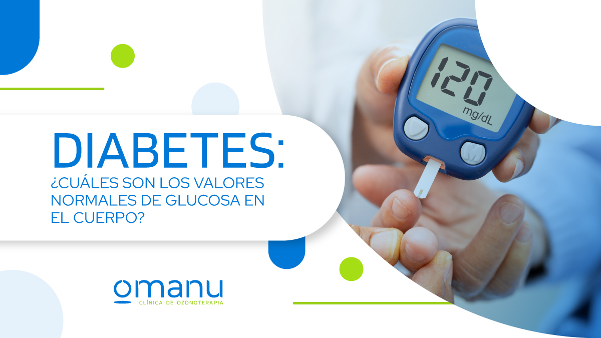 Persona midiendo su glucosa con un glucómetro.